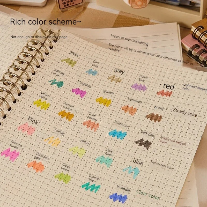 5 Colors/box Double Headed Highlighter Pen Set